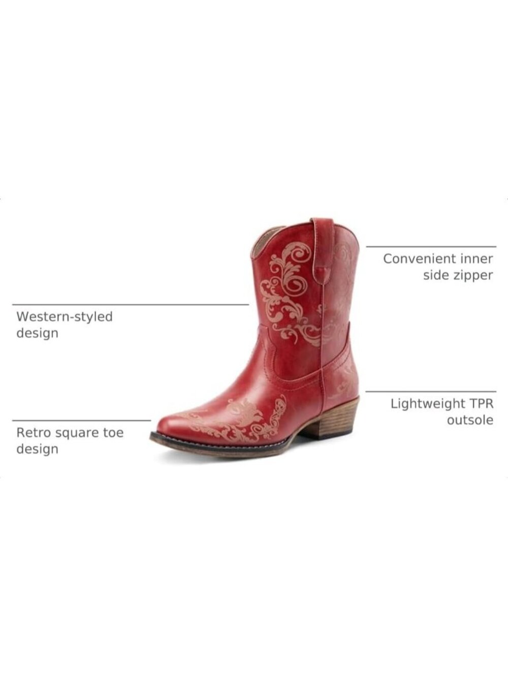 Women's Red Faux Leather Square Toe Fashion Dress Low Chunky Heel Cowgirl Boots - Picture 3 of 6